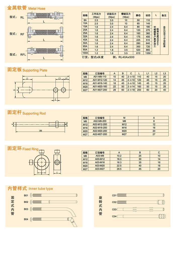 SP液手机看片在线视频參數